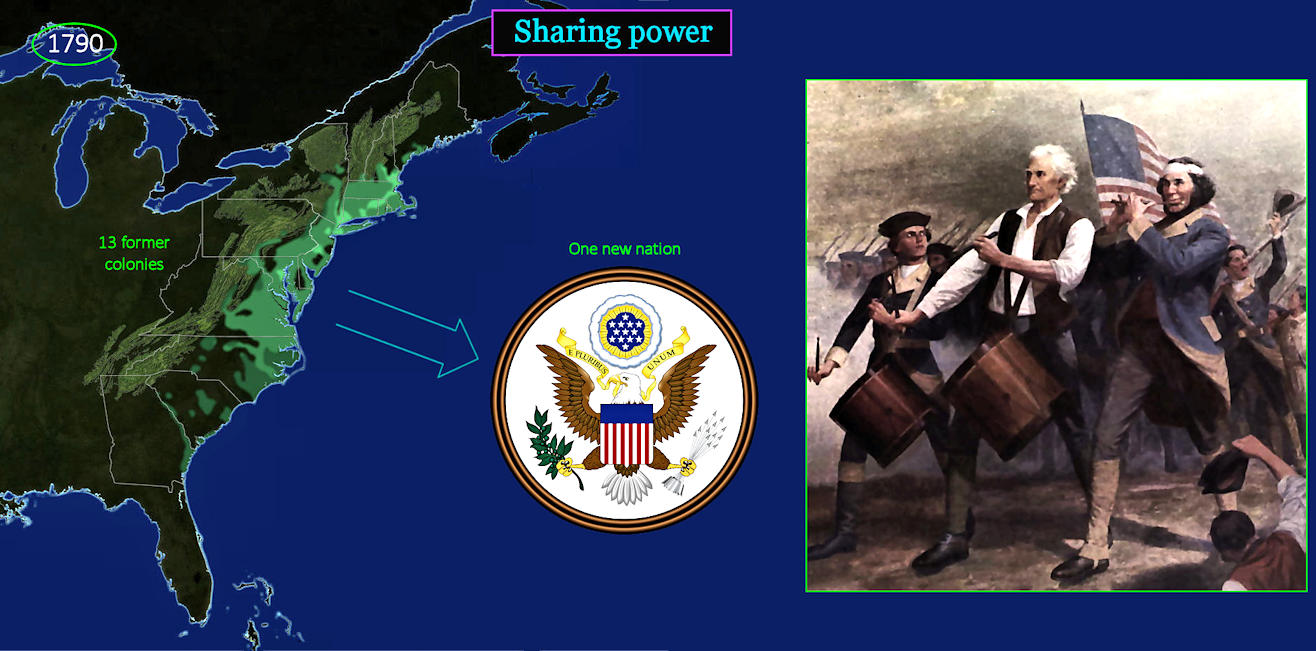 Constitution, Spirit of '76